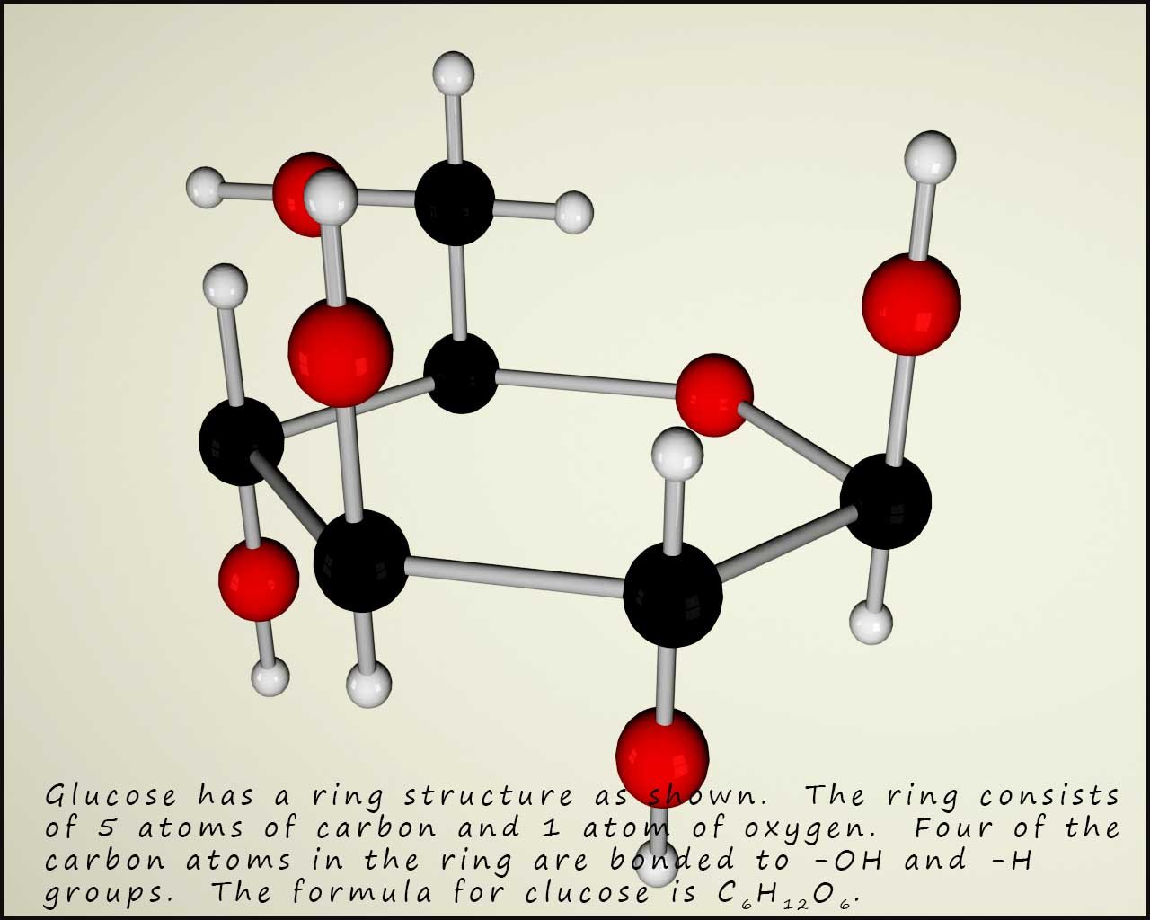 3d model showing the structure of glucose.